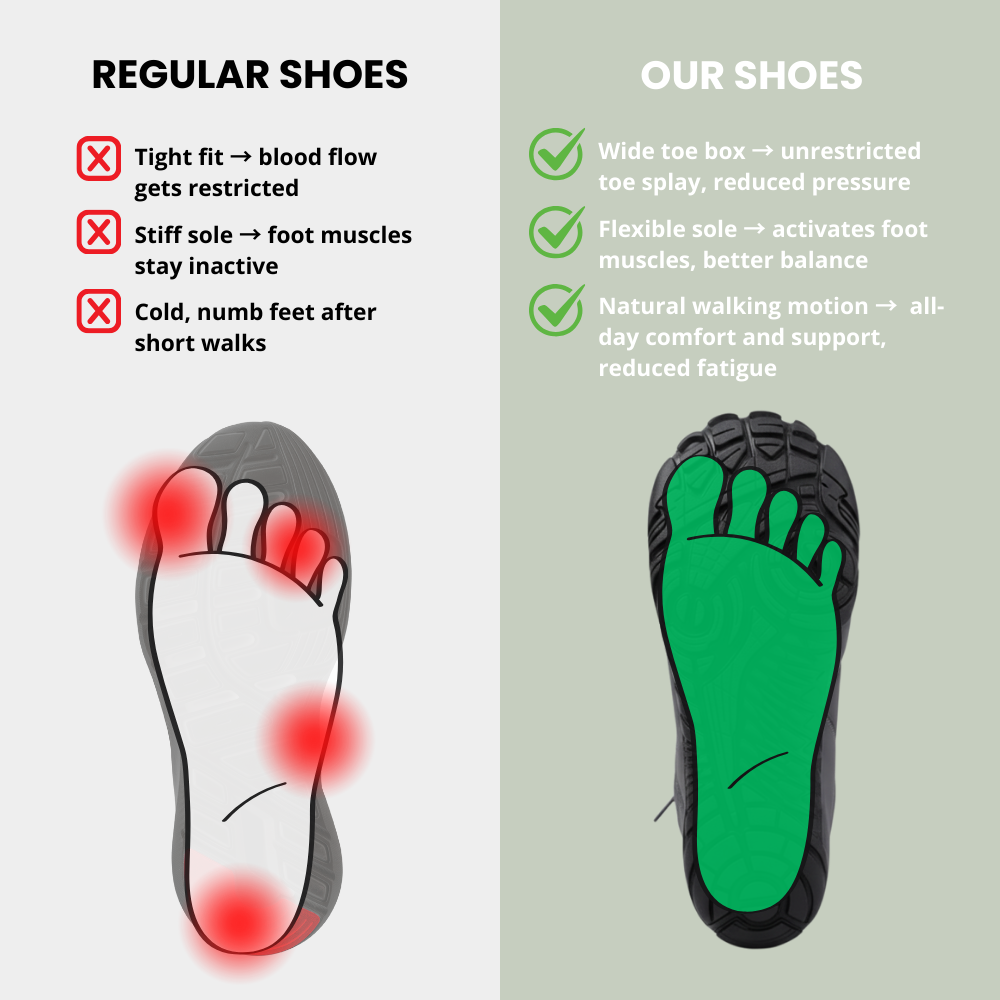 Baremotion Winter Barefoot Shoes (Unisex)