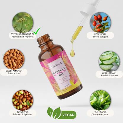 Anti Hair Regrowth Oil