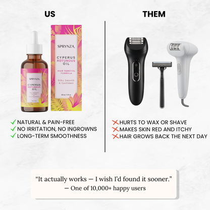 Anti Hair Regrowth Oil