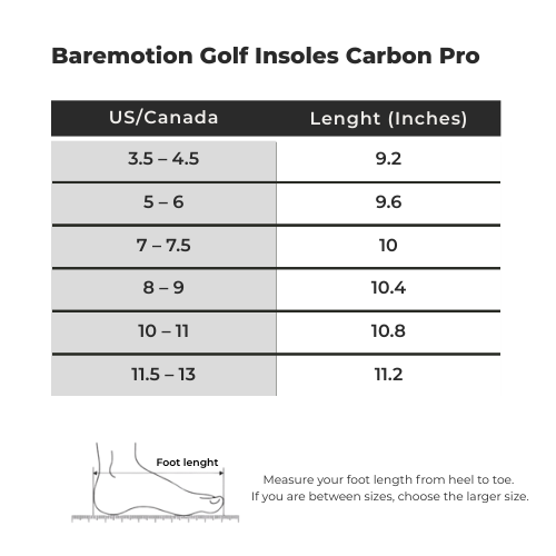 Baremotion Golf Insoles Carbon Pro